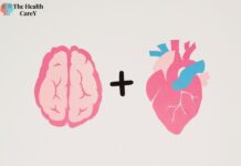 Headache and Heart Palpitations: Causes and Treatment Options Headache and Heart Palpitations: Causes and Treatment Options