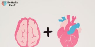 Headache and Heart Palpitations: Causes and Treatment Options Headache and Heart Palpitations: Causes and Treatment Options