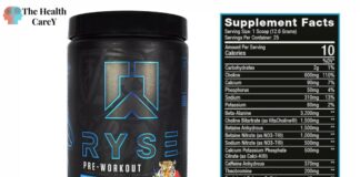 Is Ryse Pre Workout Good? A Comprehensive Review Is Ryse Pre Workout Good? A Comprehensive Review